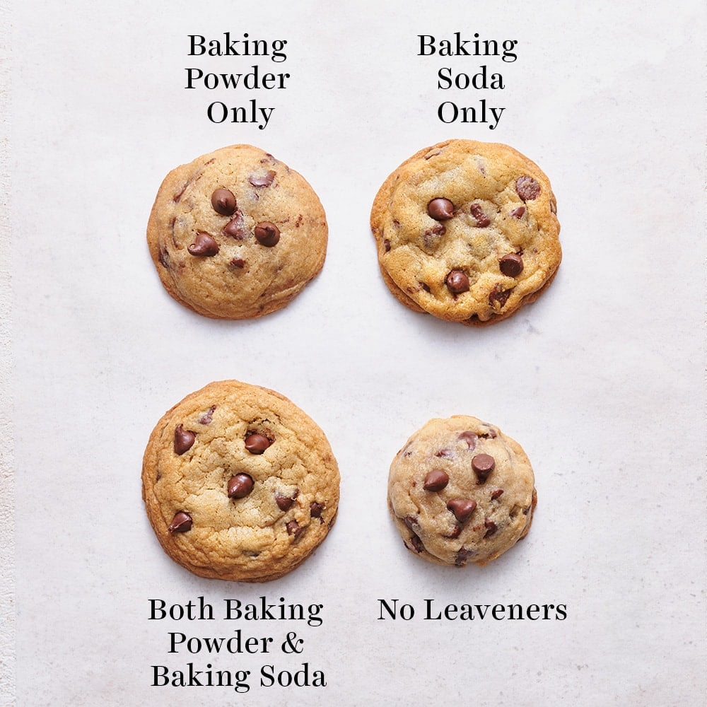 comparison of chocolate chip cookies made with baking powder vs baking soda.