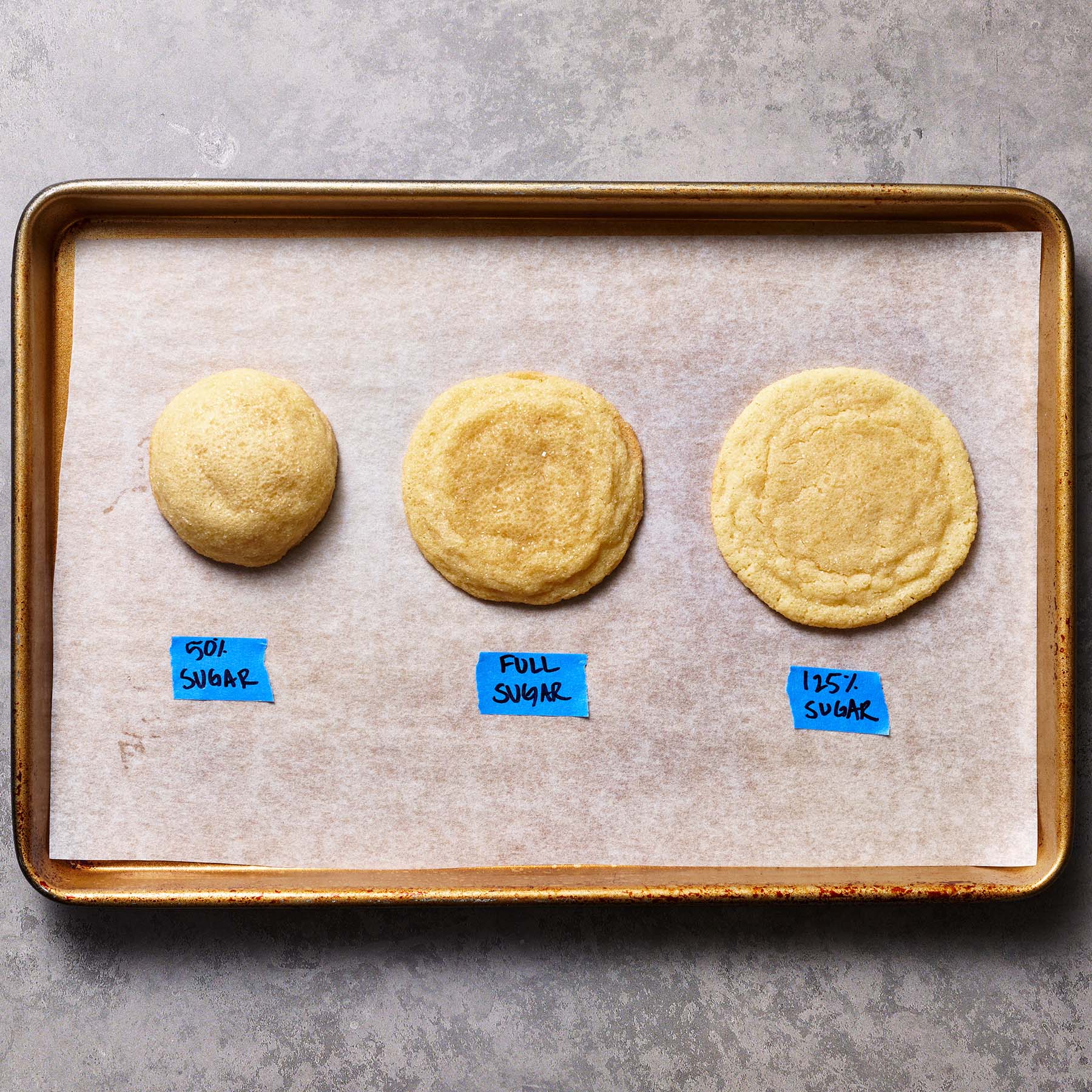 Everything You Need to Know About Sugar in Baking